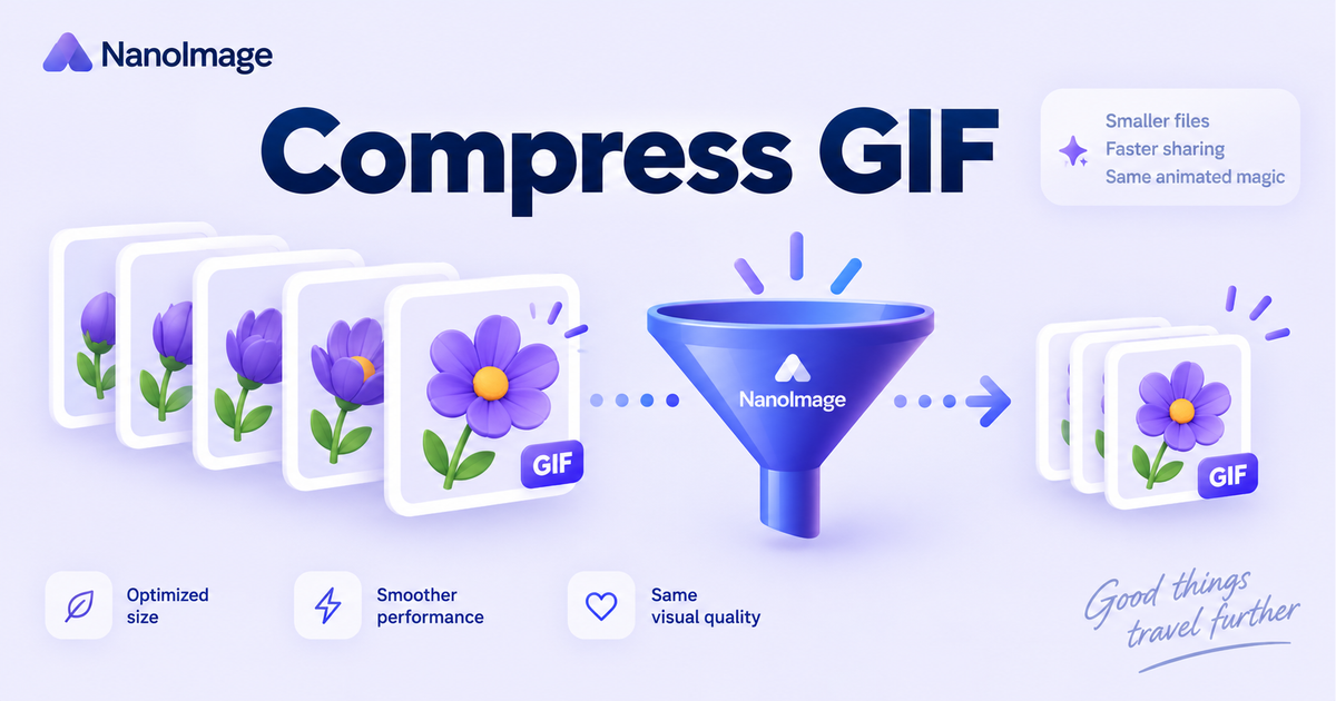 How to Compress a GIF for Discord (and Other Size Limits)