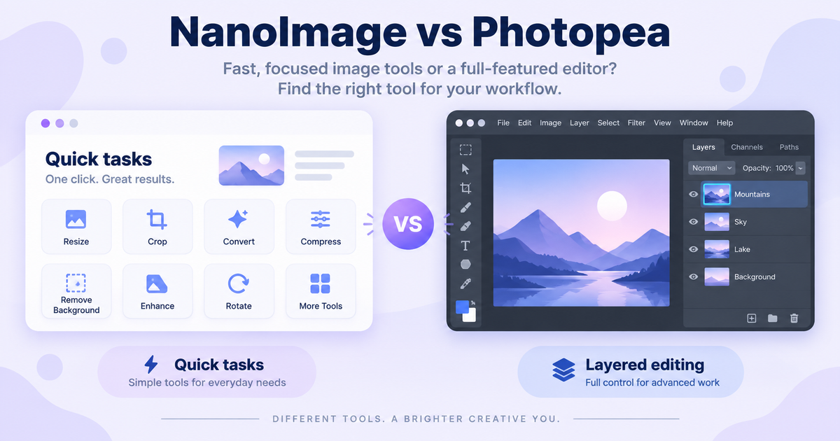 NanoImage vs Photopea: Quick Tools vs Full Editor (2026)