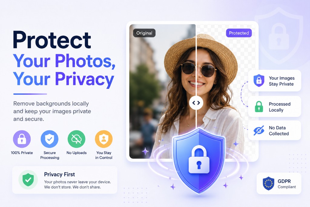 How to Protect Photos Online Before You Share Them